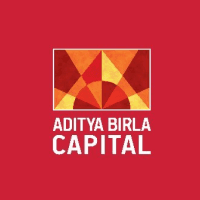 Aditya Birla Sun Life Mutual Fundimage